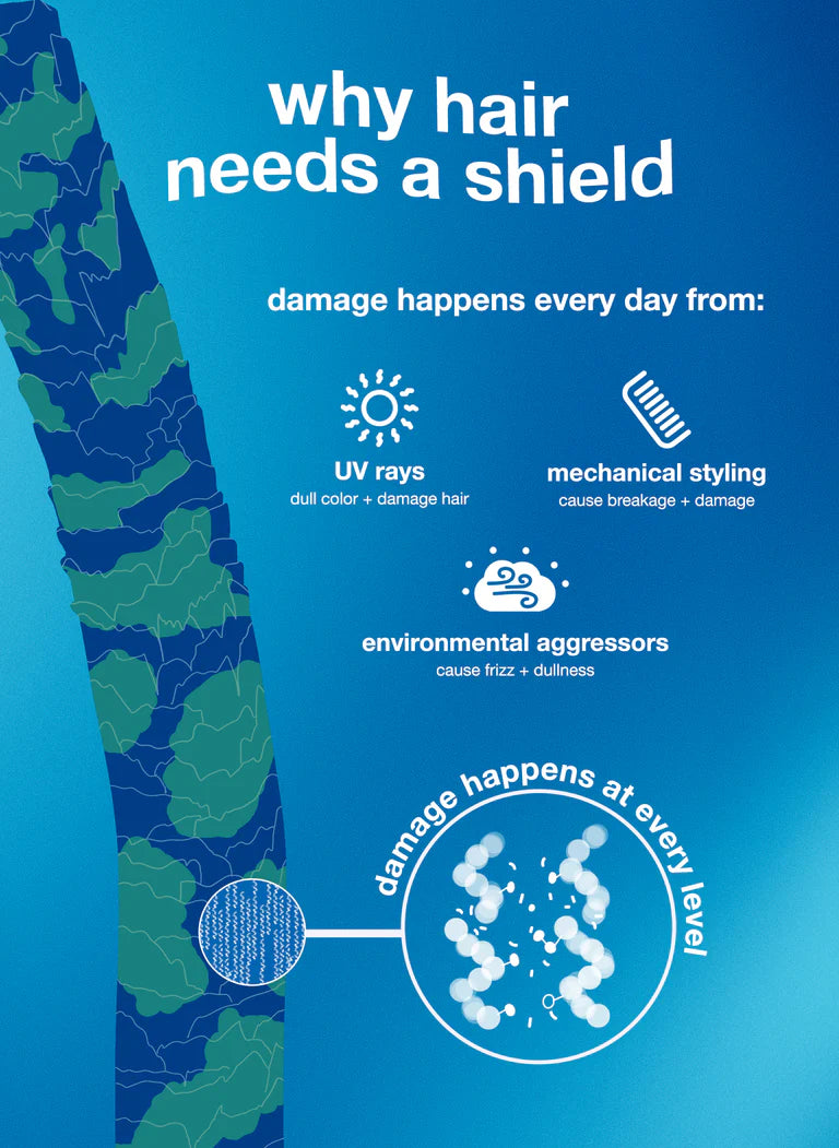 Arrival! K18 DAMAGE SHIELD pH PROTECTIVE CONDITIONER