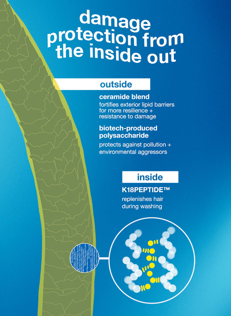 Arrival! K18 DAMAGE SHIELD pH PROTECTIVE CONDITIONER
